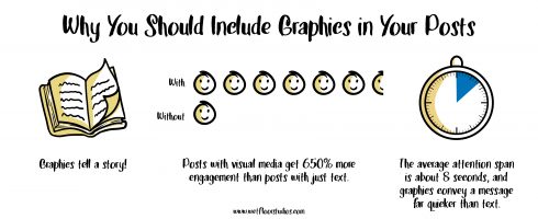 Why You Should Include Graphics in Your Posts